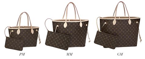 lv sizes pm mm gm|louis vuitton neverfull size.